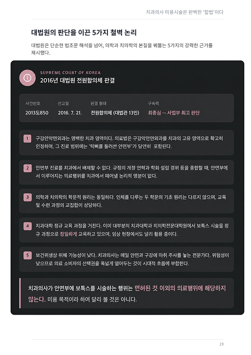 STEP 0 · 미용시술은 완벽한 ‘합법’이다