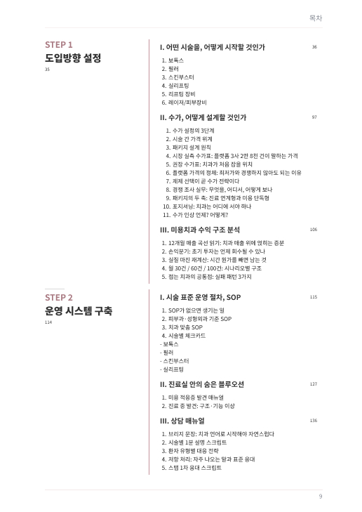 PROLOGUE · 지금 미용치과인가