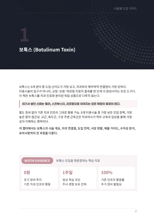 시술 01 · 보톡스, 첫 도입 시술