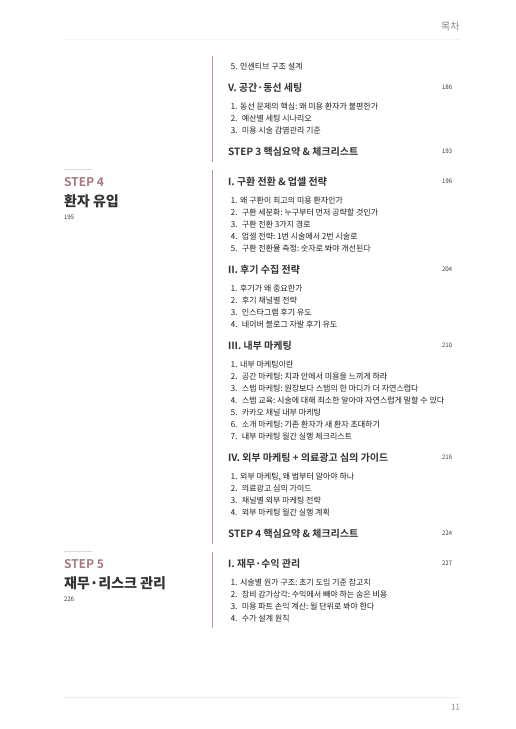 PROLOGUE · 왜 대부분 실패하는가
