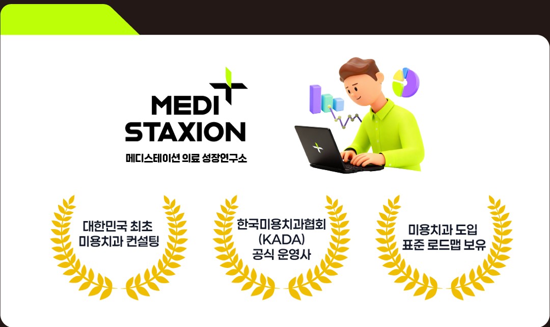 메디스테이션 의료 성장연구소: 대한민국 최초 미용치과 컨설팅, 한국미용치과협회(KADA) 공식 운영사, 미용치과 도입 표준 로드맵 보유